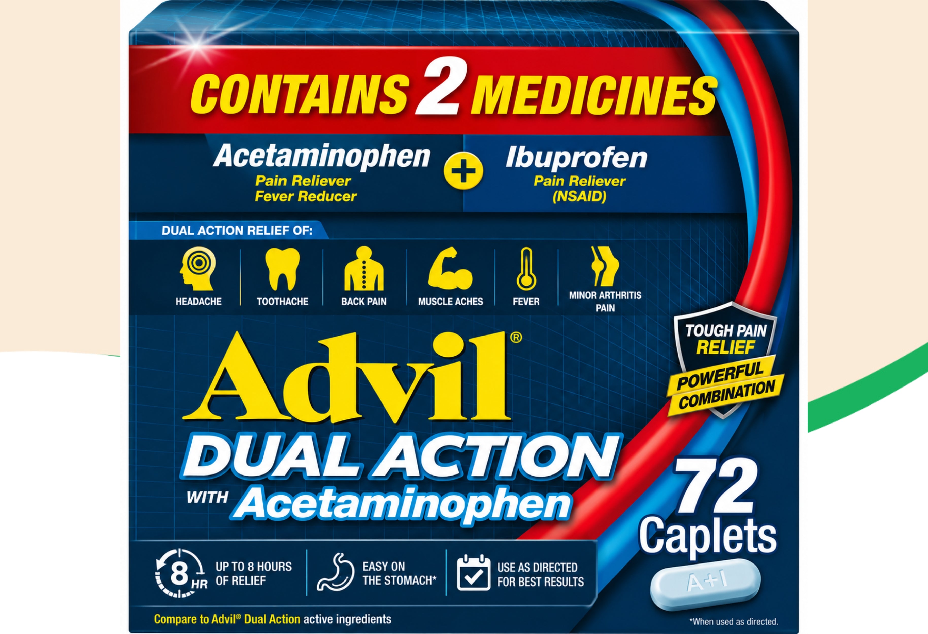 Advil Dual Action Coated Tablets, Acetaminophen + Ibuprofen