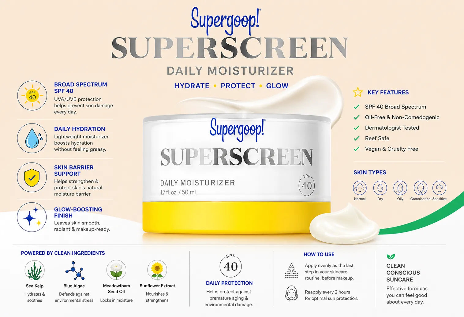 Supergoop! Superscreen Daily Moisturizer SPF 40