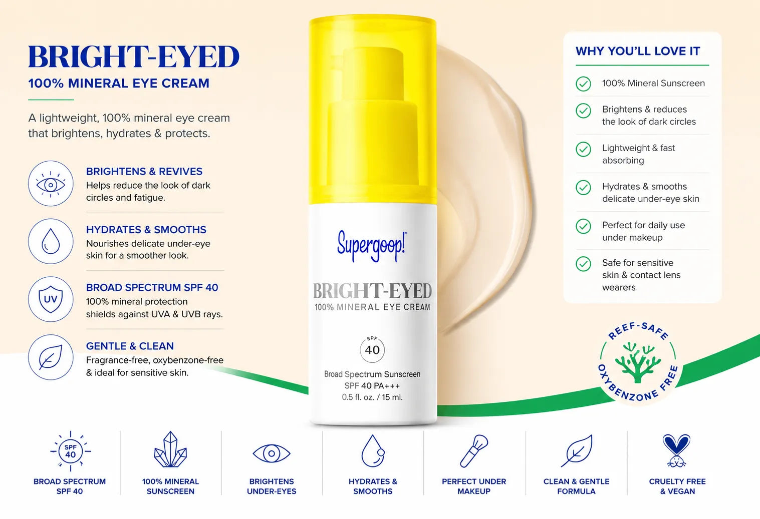 Supergoop! Bright-Eyed 100% Mineral Eye Cream, SPF 40, .5 fl oz.