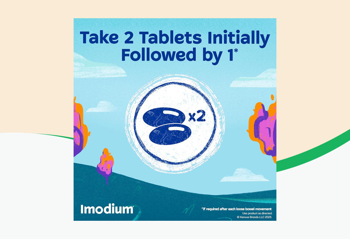 Imodium A-D Anti-Diarrheal, Caplet 24