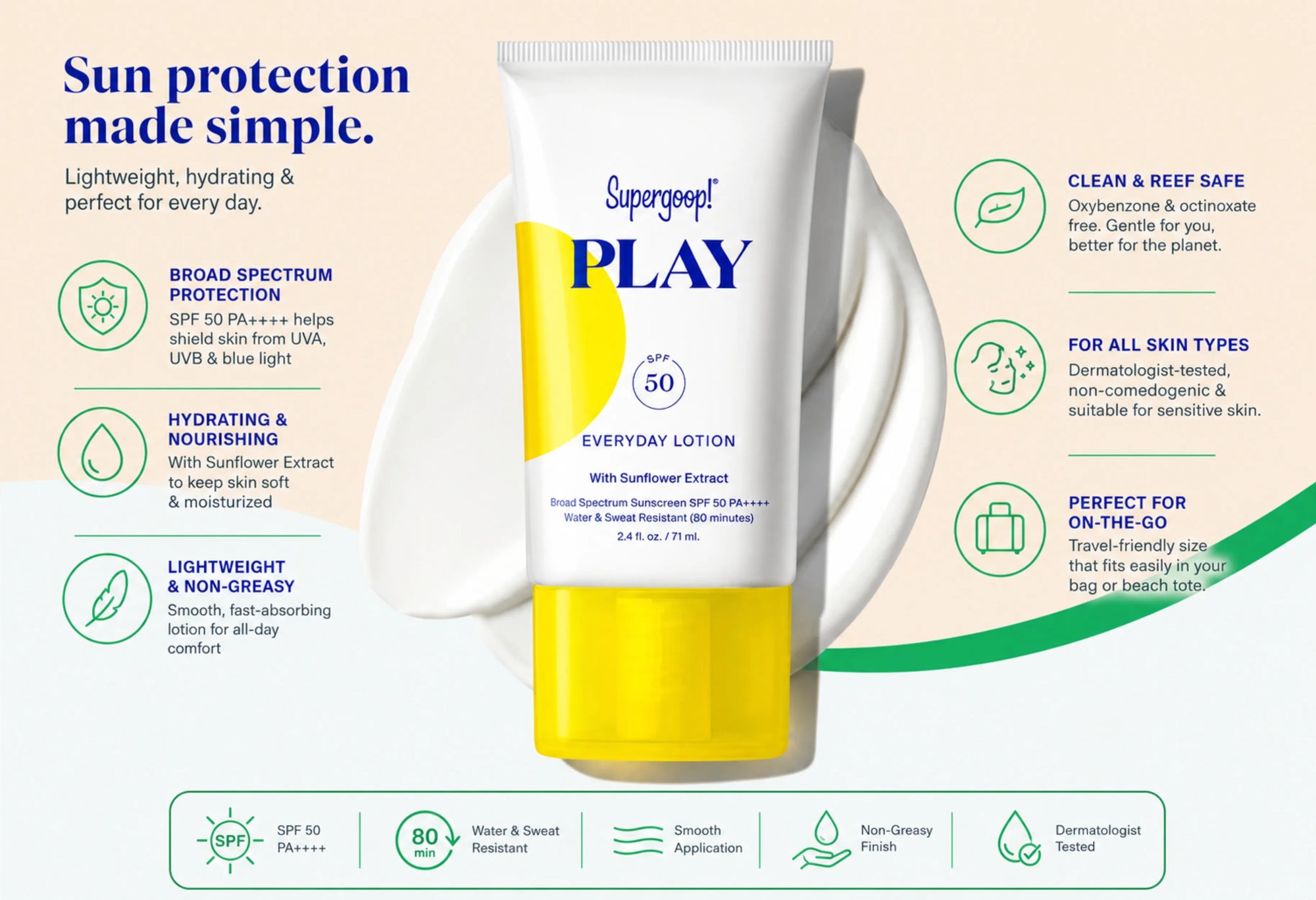 Supergoop! PLAY Everyday Face Lotion SPF 50