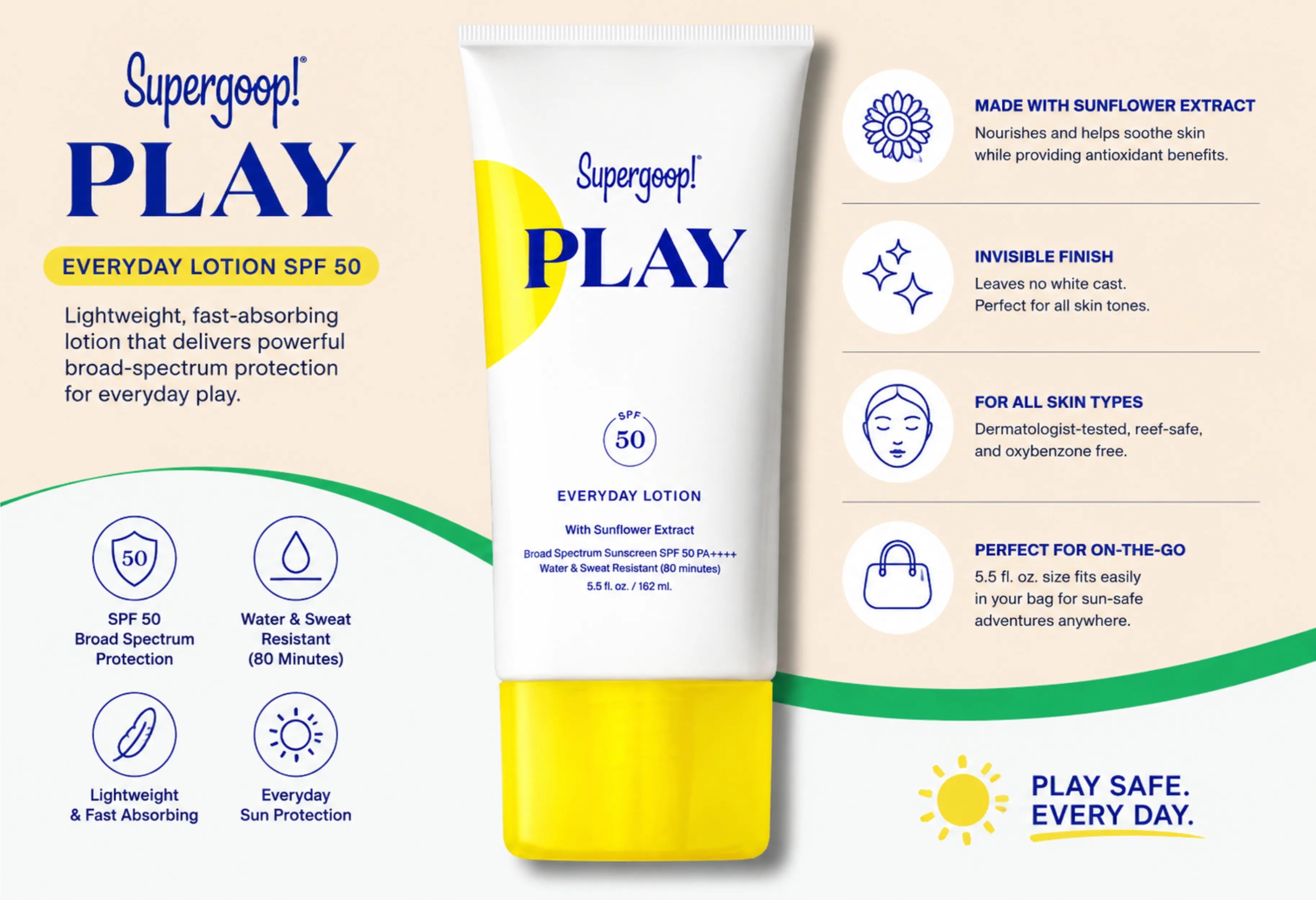 Supergoop! PLAY Everyday Lotion SPF 50 with Sunflower Extract - 5.5oz.